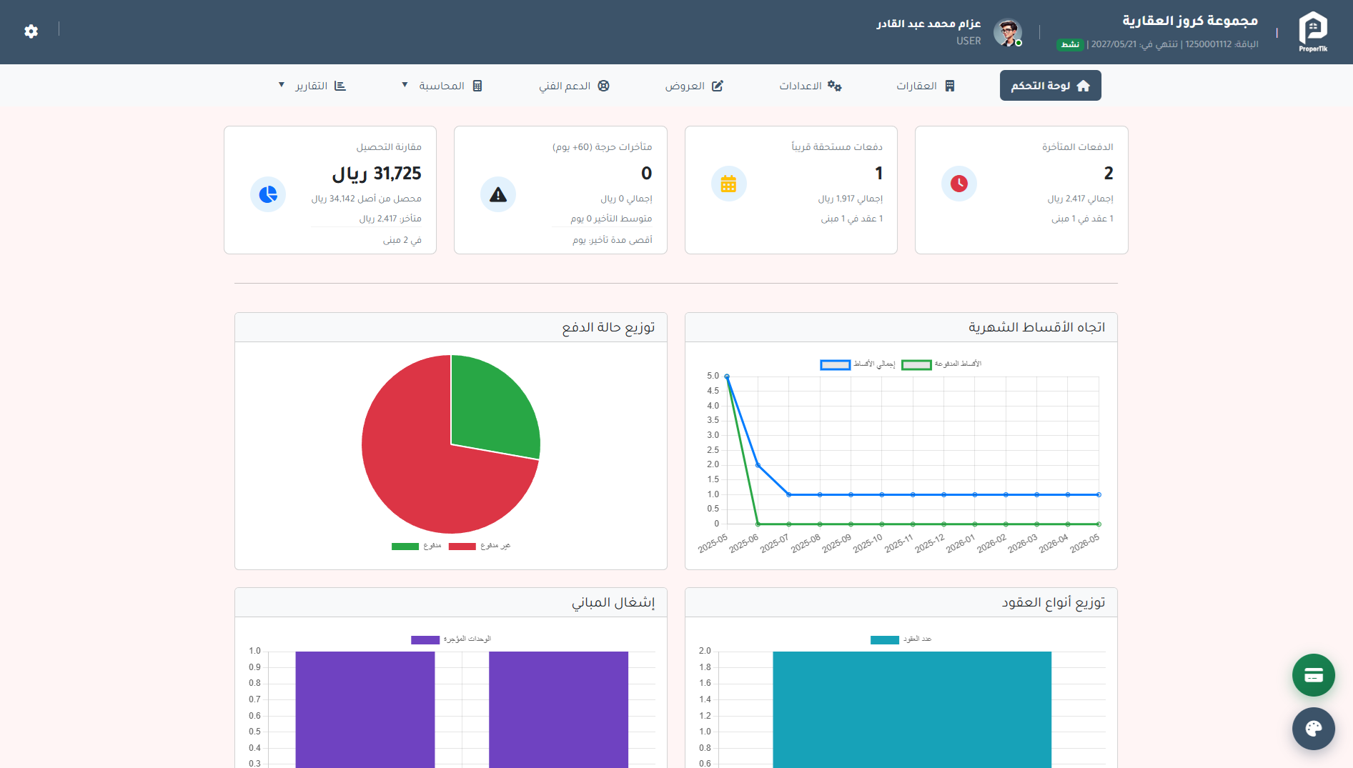 لوحة المعلومات